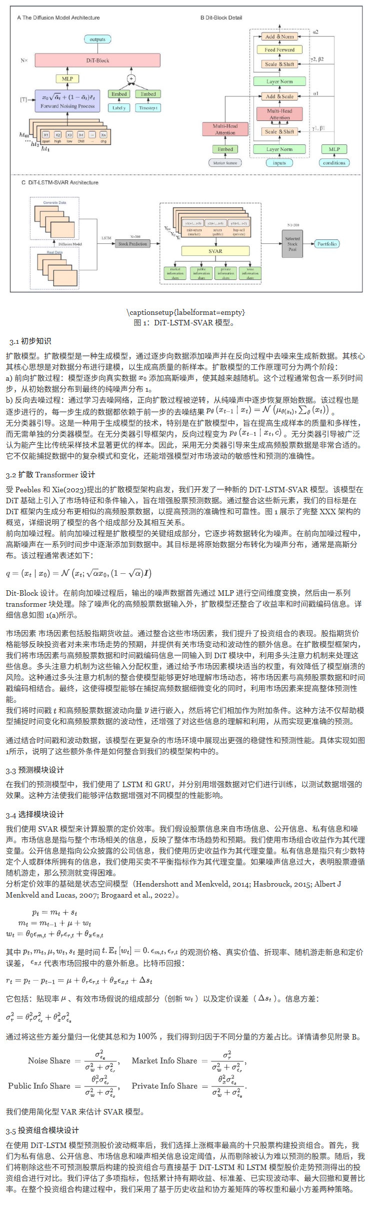DiT-LSTM-SVAR 模型